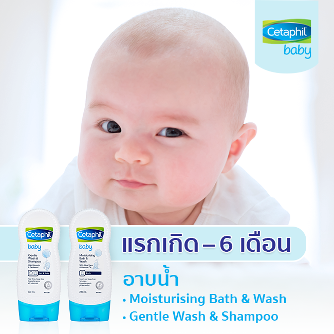 Cetaphil, Cetaphil Baby Ultra Moisturizing Bath & Wash, Cetaphil Baby Ultra Moisturizing Bath & Wash รีวิว, Cetaphil Baby Ultra Moisturizing Bath & Wash 230ml, เซตาฟิล เบบี้ มอยส์เจอไรซิ่ง บาธ แอนด์ วอช, Cetaphil รีวิว, Cetaphil ราคา, เซตาฟิล,  เซตาฟิล เบบี้, ผลิตภัณฑ์ทำความสะอาดสำหรับเด็ก, สำหรับเด็ก, ลูกน้อย