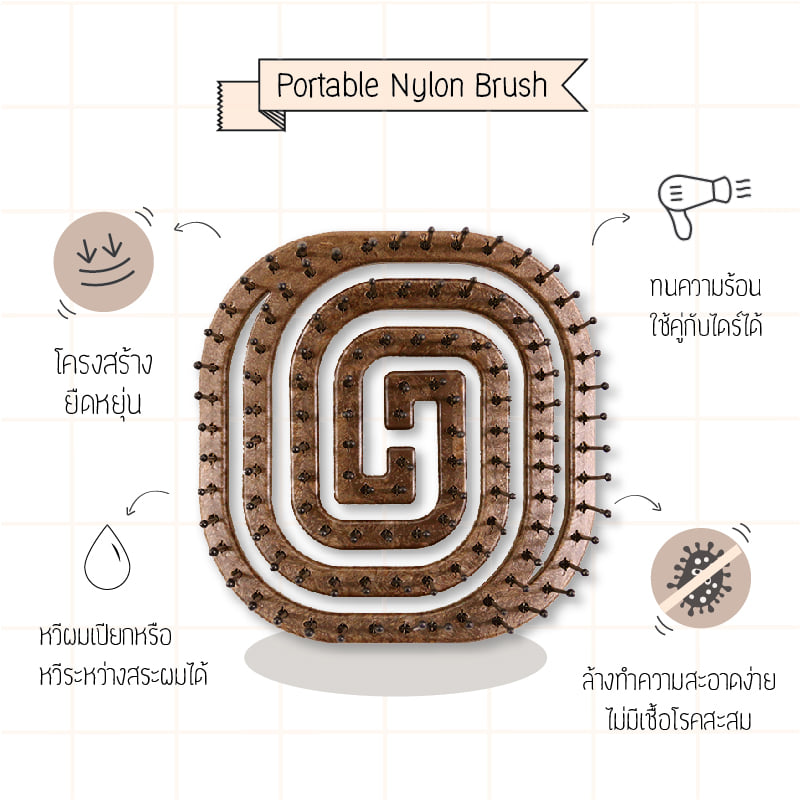 Yao Portable Nylon Brush 1ชิ้น/กล่อง วีพกพารุ่นขนแปรง Nylon ถูกออกแบบมาให้ยืดหยุ่น สามารถปรับไปตามรูปทรงของศีรษะ ช่วยให้ไม่เจ็บเวลาหวีและสางผมพันกันได้อย่างมีประสิทธิภาพ