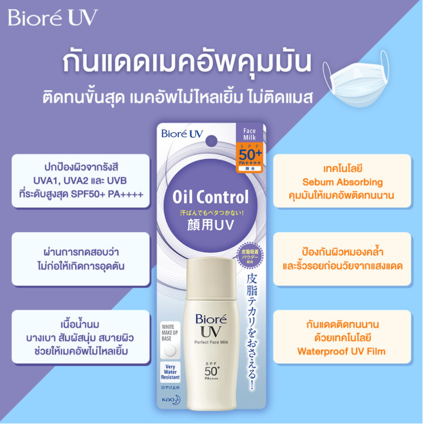 Biore UV Perfect Face Milk SPF50+ PA++++ 30ml กันแดดซับมัน เนื้อน้ำนมผสานเมคอัพเบสคุมมัน ช่วยควบคุมความมันให้เมคอัพติดทนนาน หน้าไม่หมองระหว่างวัน ด้วยเทคโนโลยี Sebum Absorbing